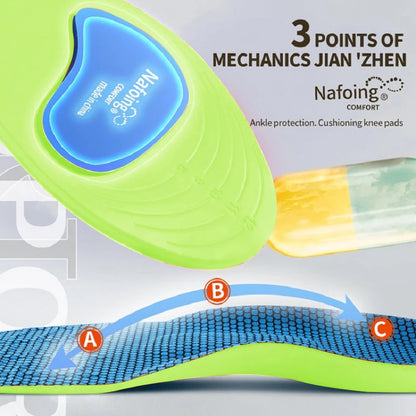 Semelles orthopédiques pour pieds, semelle intérieure de Sport absorbant les chocs pour chaussures, Support de voûte plantaire, modèles de fasciite plantaire, coussinets pour hommes et femmes
