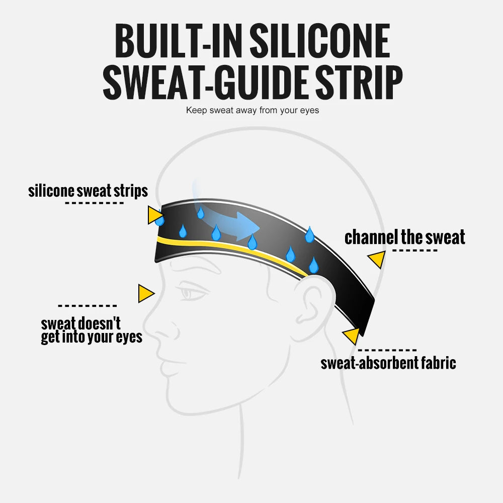 WRELS Sport bandeau en plein air Tennis course cyclisme sueur absorbant bandeau respirant Fitness bandeau hommes femme bandeau